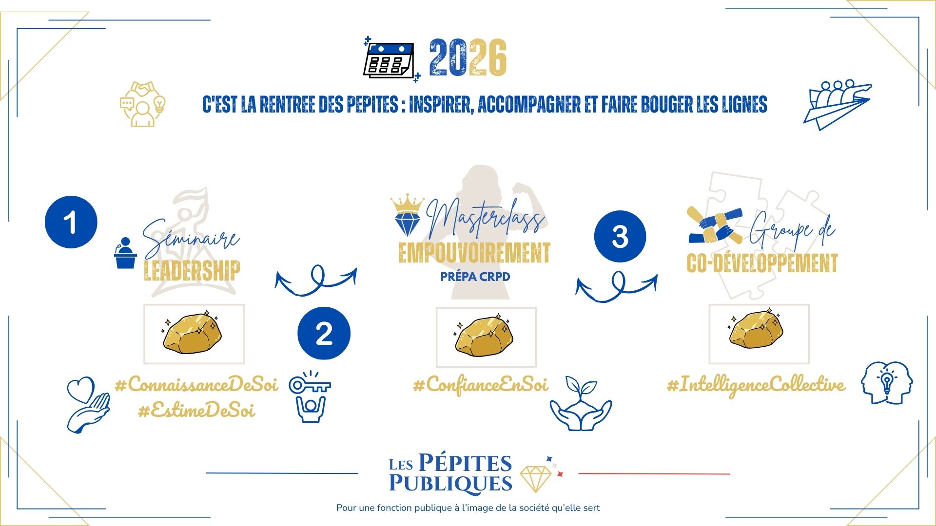 Rentrée des Pépites: Inspirer, accompagner, faire bouger les lignes